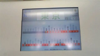 E233系通勤形液晶パネル